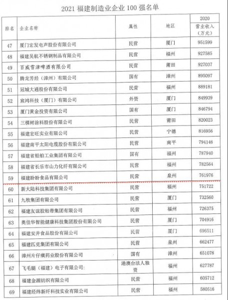 盼盼_毒霸看图